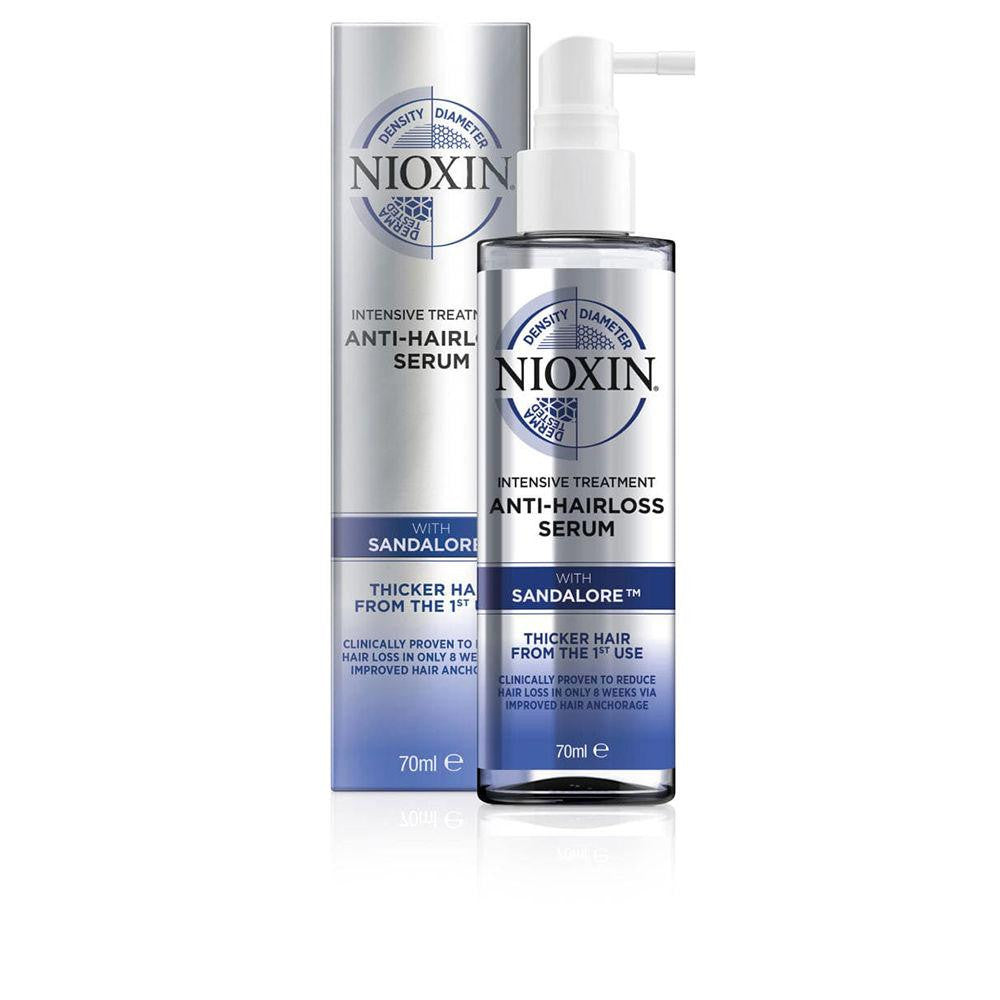 Anti Hairloss Serum