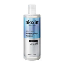 Anti-Hair Loss Shampoo